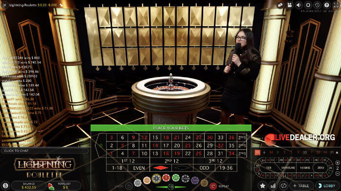 Lightning Roulette